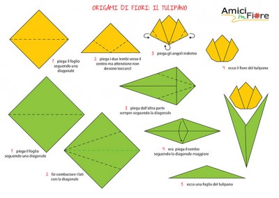 Origami: il tulipano