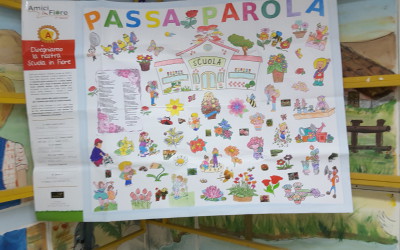 PASSA PAROLA