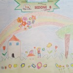 Disegno - Sezione B