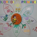 I COLORI DELLA PRIMAVERA